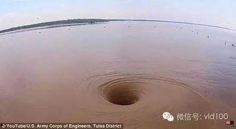 巨型漩涡视频,壮丽奇观背后的自然奥秘